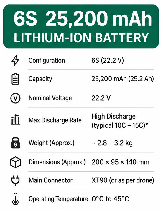 DHK 6S 25200 mAh Battery